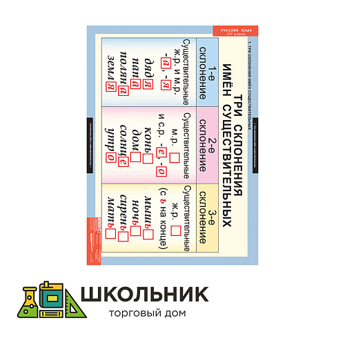 Русский язык 4 класс 