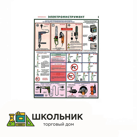 Плакаты «Электроинструмент»