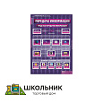 Таблицы демонстрационные «Информатика» 5-6 класс