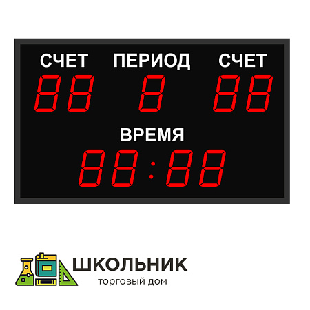 Спортивное табло 