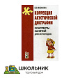 Коррекция акустической дисграфии. Конспекты занятий для логопедов.