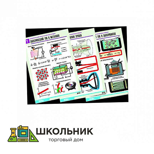 Комплект таблиц по физике «Электродинамика. Ток в различных средах»