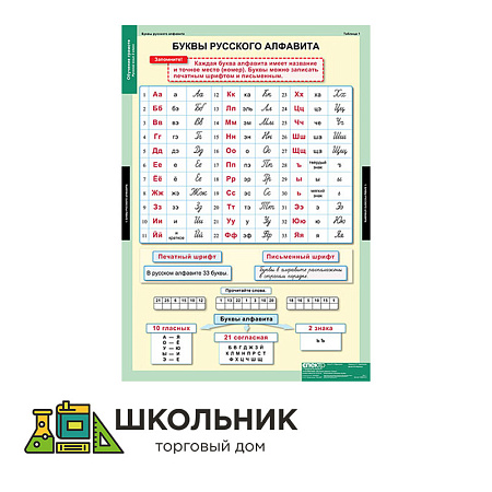 Литературное чтение 1 класс