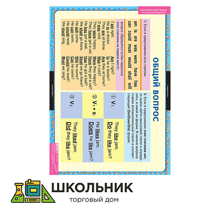 Вопросительные и отрицательные предложения